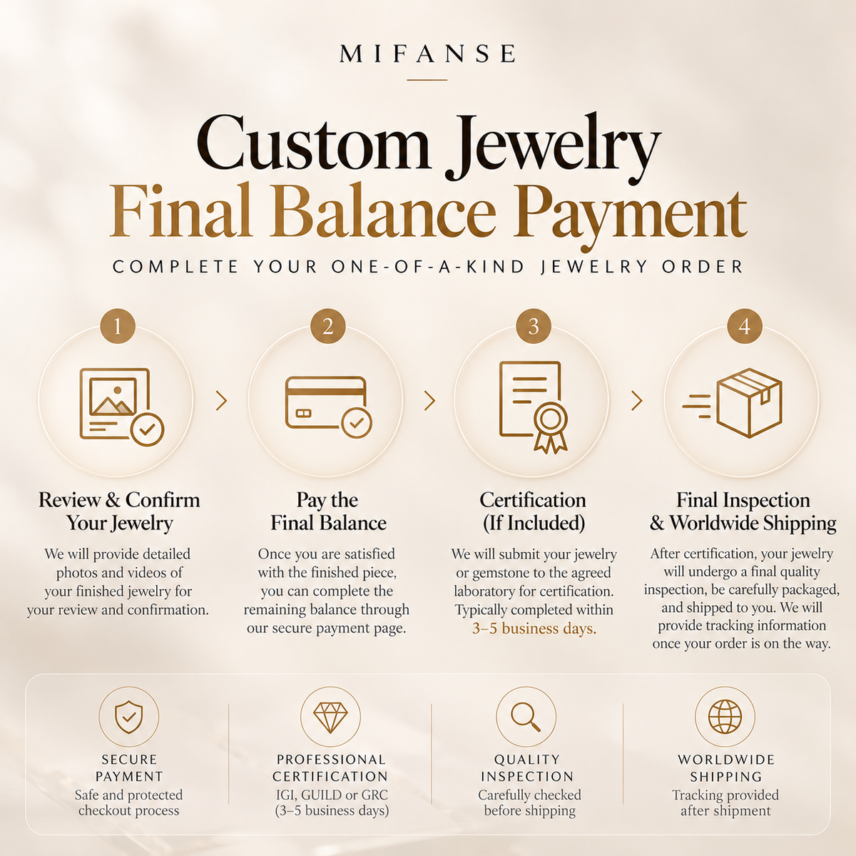 Custom Ring Final Balance Payment